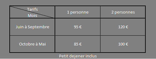 tarifs copie