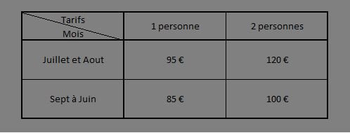 tarifs